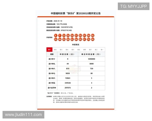 福彩开奖号彩票最新中奖结果查询